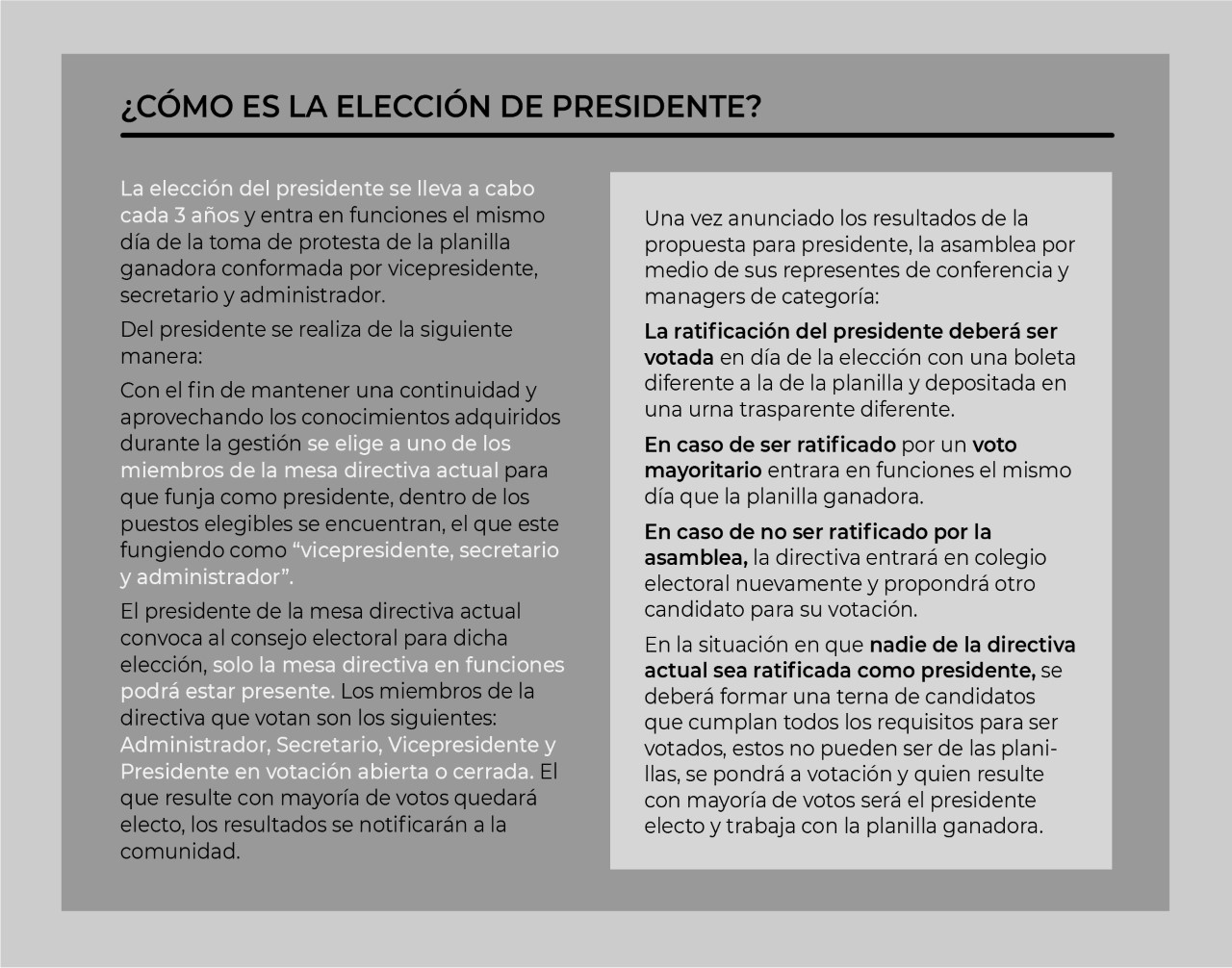 ¿CÓMO ES LA ELECCIÓN DEL PRESIDENTE?